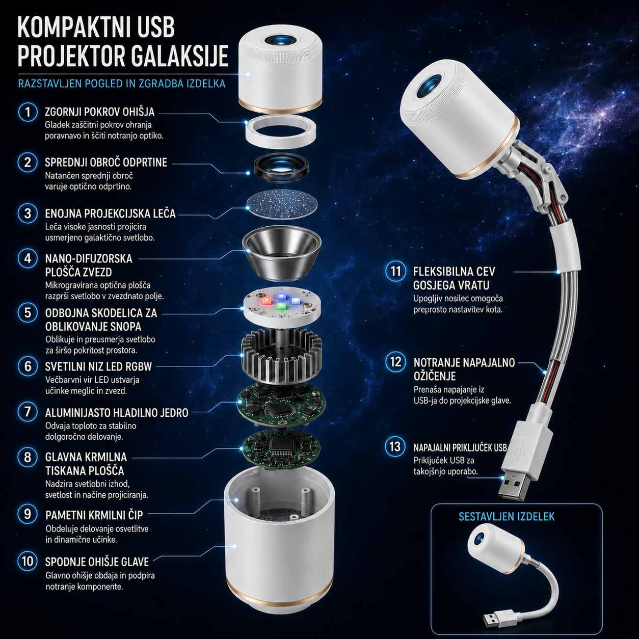 𝑺𝑪𝑵𝑫𝑹® 🚢 𝑁𝐸𝑋𝑇-𝐺𝐸𝑁 𝑆𝑀𝐴𝑅𝑇 𝑃𝑅𝑂𝐽𝐸𝐶𝑇𝐼𝑂𝑁 𝐻𝐷 𝑆𝑚𝑎𝑟𝑡 𝐷𝑦𝑛𝑎𝑚𝑖𝑐 5𝐷 𝐻𝑜𝑙𝑜𝑔𝑟𝑎𝑝ℎ𝑖𝑐 𝑁𝑖𝑔ℎ𝑡 𝐿𝑖𝑔ℎ𝑡 𝑃𝑟𝑜𝑗𝑒𝑐𝑡𝑜𝑟🎁
